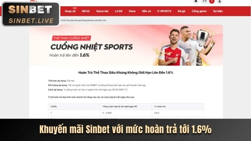 Rút tiền thắng cược từ 3king app